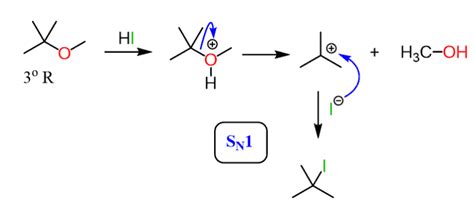 Reactions of Ethers-Ether Cleavage - Chemistry Steps