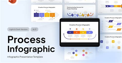 Process Infographic PowerPoint Template Incl. process & powerpoint ...