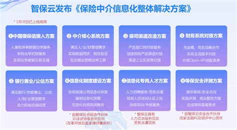 保险中介机构信息化合规建设研讨会：中介信息化建设难点解析 新闻频道 和讯网