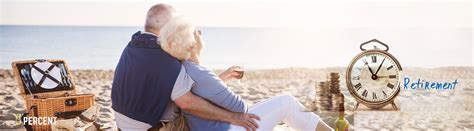 Maximizing Social Security Benefits For An Optimal Retirement Percent