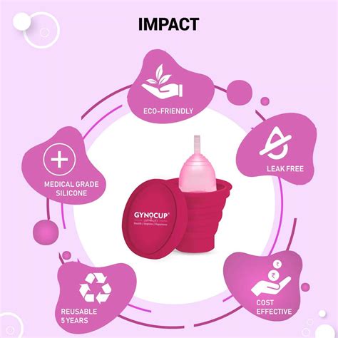 Buy Gynocup Premium Menstrual Cup For Women Pink Small Size With