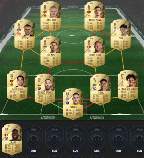 FIFA 22 Raphaël Varane Flashback SBC: Cheapest solutions, rewards ...