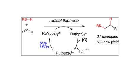 Transition Metal Photoredox Catalysis Of Radical Thiol Ene Reactions