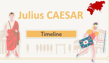 Julius Caesar: A Timeline of Events by Marcus McGowan | TPT