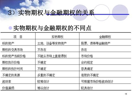 Ppt 第 8 章 基于期权定价理论的 企业价值评估 Powerpoint Presentation Id5909532