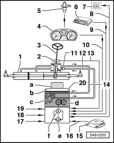 Skoda Workshop Service And Repair Manuals Fabia Mk Chassis