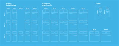 Tamaños De Cama ¿cuáles Son Las Medidas Principales