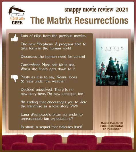 The Matrix Resurrections Review The Scribbling Geek