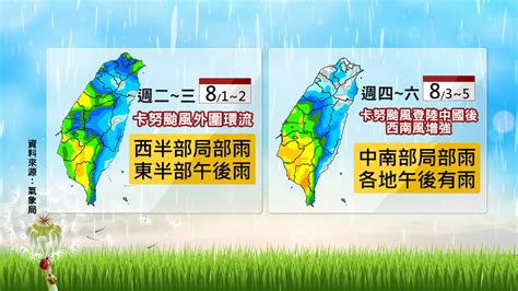 卡努估下週一轉中颱！81外圍環流來襲「西半部嚴防雨勢」