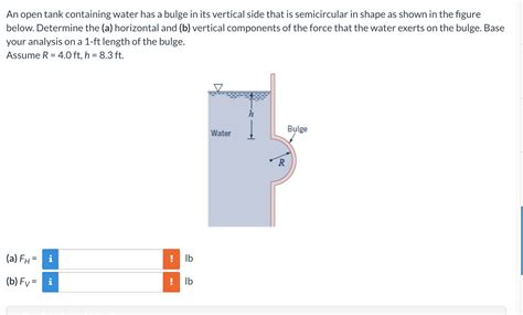 Solved An Open Tank Containing Water Has A Bulge In Its Chegg