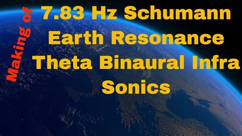 How To 7 83 Hz Schumann Resonance Deep Mind Healing Theta Binaural