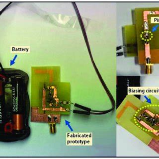 Frequency Reconfigurable Multi Band G Antenna With Biasing Circuit