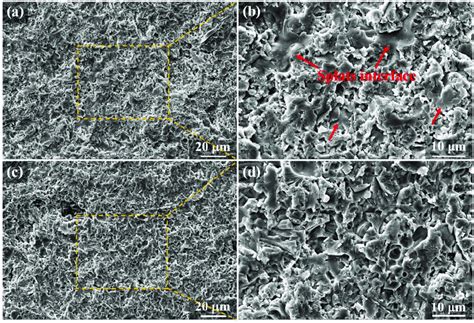 Surface Morphology Of The Coatings After The Erosion Test A B F Tbc