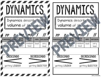 Elements of Music Poster--Dynamics by Music with Mrs Alexander | TpT