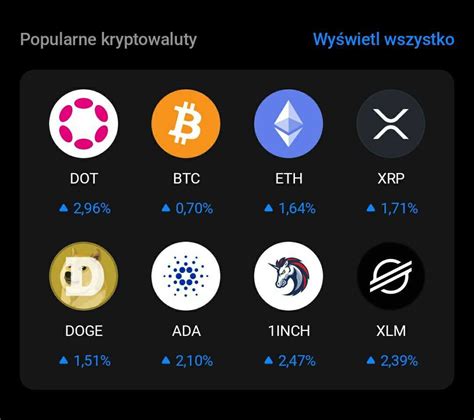 Revolut nachodzą płatności kryptowalutami z karty Quizy z bonusami