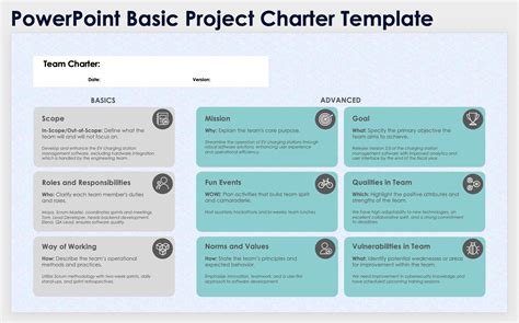 Free PowerPoint Project Charter Templates: Slides, Presentations