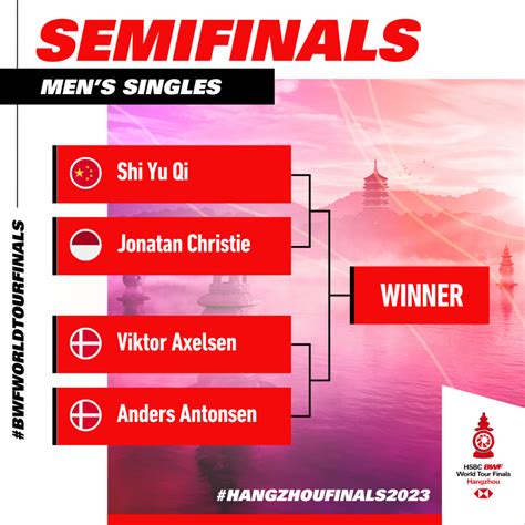 Live Streaming Semifinal Bwf World Tour Finals Pagi Ini