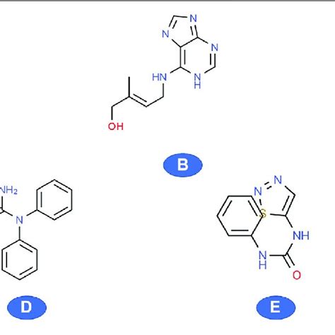 Various Natural And Synthetic Cytokinins Structures Obtained From Download Scientific