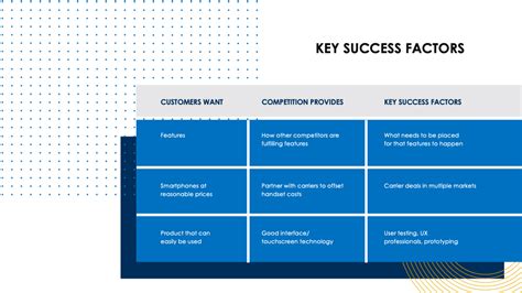 Business Case Study Presentation Template