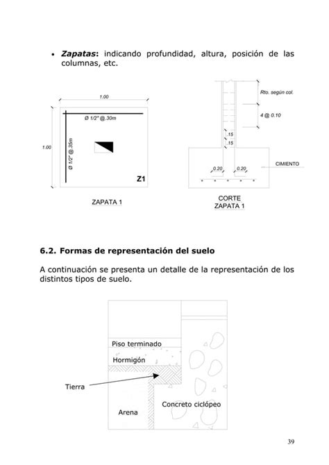 Lectura De Planos Y Metrados En Edificaciones Pdf