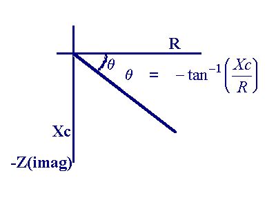 Capacitance Equation With Resistance