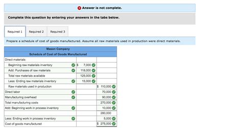 Solved Exercise 3 6 Schedules Of Cost Of Goods Manufactured