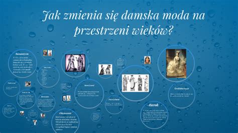 Jak Zmienia Si Damska Moda Na Przestrzeni Wiek W By Monika Rudkiewicz