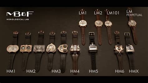 The Entire Collection of MB&F Watches in Retrospective - YouTube