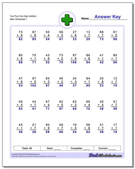 Multi Digit Addition Worksheets