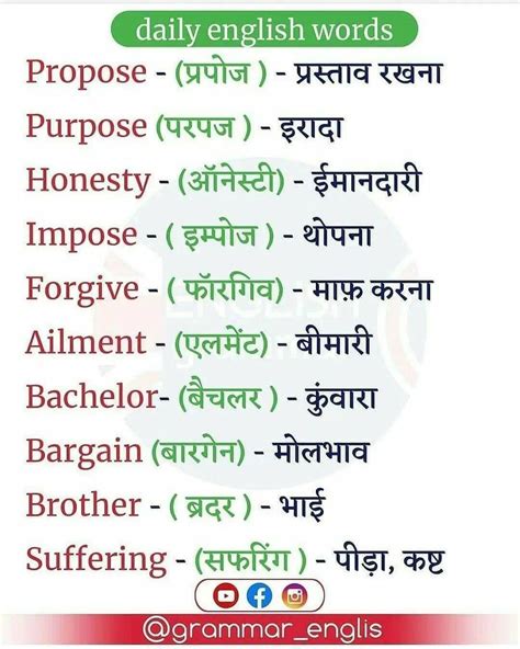 English Words In Different Languages