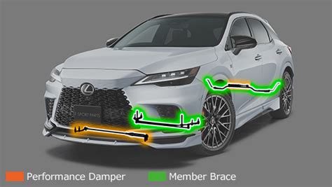 LEXUS RX F SPORT PARTS TRD