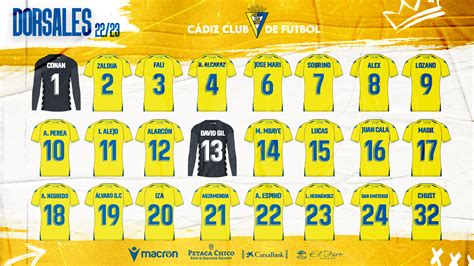 Check out the first team s numbers for the new season Cádiz Club de