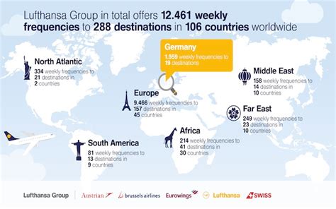 Lufthansa Group airlines to offer many new destinations worldwide in ...