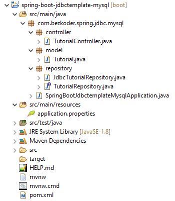 Spring Boot JdbcTemplate Example With MySQL CRUD App LaptrinhX