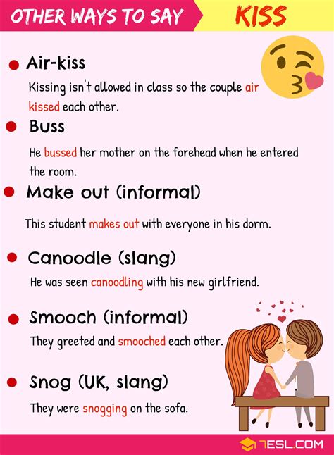 20+ Synonyms for “Kiss” with Examples | Another Word for “Kiss” • 7ESL | English vocabulary ...