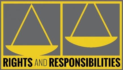 digital rights responsibilities