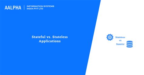 Stateful And Stateless Applications Difference Aalpha