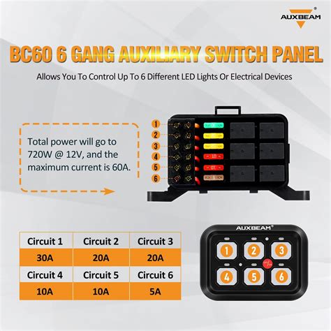 Snapklik Auxbeam 6 Gang Switch Panel BC60 Universal Circuit