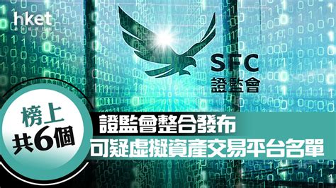 【jpex案】證監會整合可疑虛擬資產交易平台名單 榜上共6個（附表）