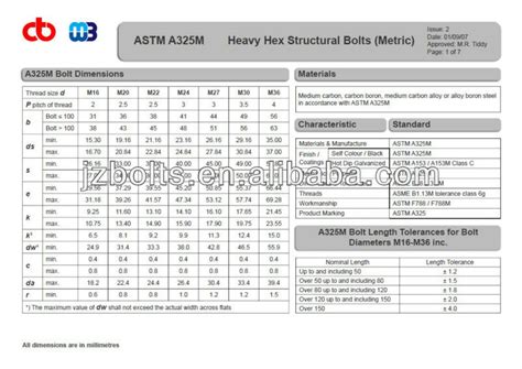 Astm A325 Heavy Hex Structural Bolt High Quality Astm A325 Heavy Hex