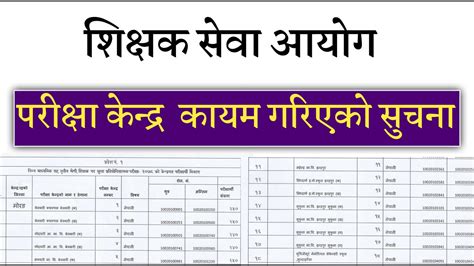 shikshak Sewa Aayog Exam Center 2078 शकषक सव आयग परकष भवन कयम