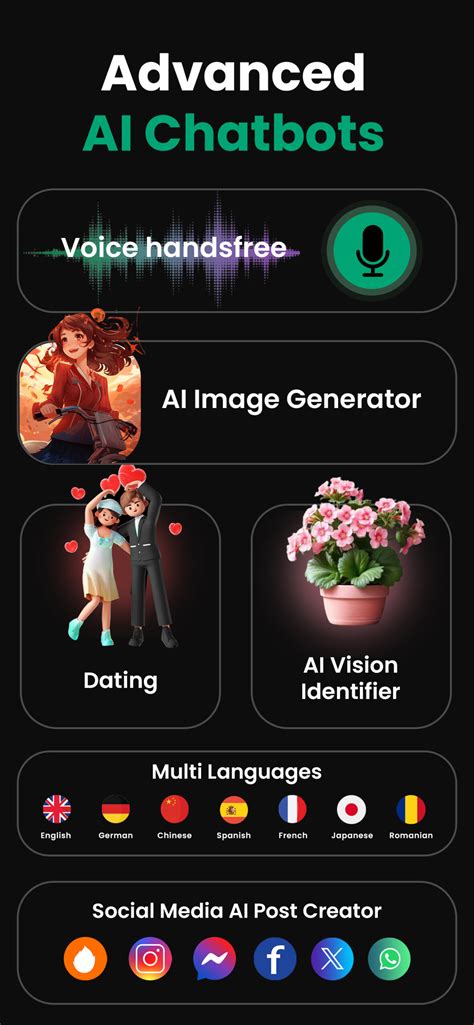 Aichat Bot Powerbrain Ask Ai Chat Assistant And Chatbot