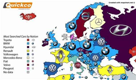 Y las marcas de coches más buscadas en el mundo en Google durante 2016