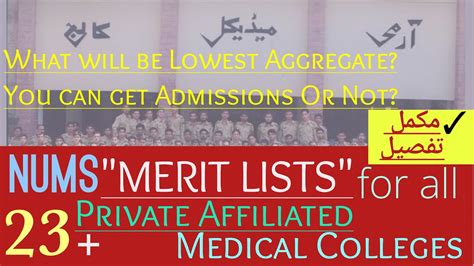 Nums Private Affiliated Medical Colleges Merit Lists Closing