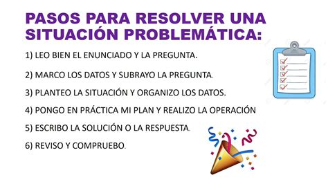 Resolución de situaciones problemáticas YouTube