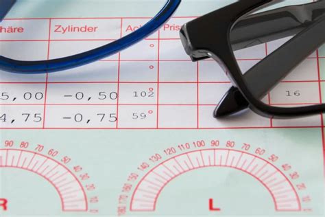 How to Get a Prescription for Your Safety Glasses - SafeVision