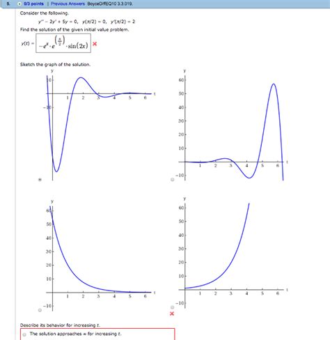 Solved Consider The Following Y Y Y Y Pi Chegg