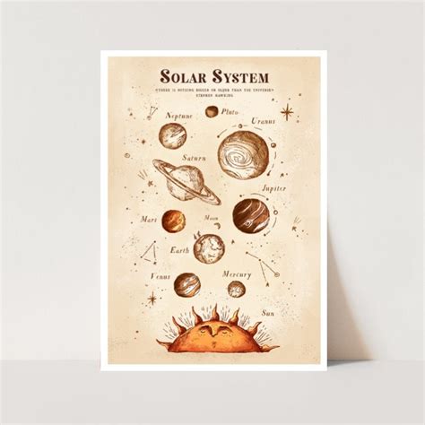 Solar System Print A4 A5 Digital Planets Art Poster Etsy