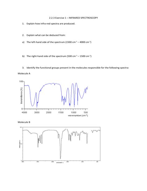 Exercise Infrared Spectroscopy