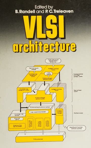 VLSI Architecture Advanced Course On VLSI Architecture 1982